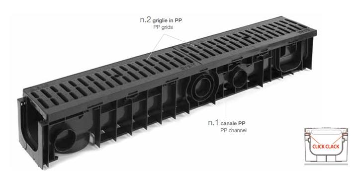 SAB draingoot met PP rooster