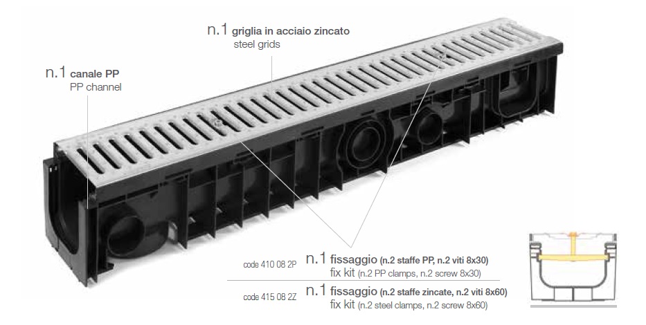 SAB draingoot met verzinkt rooster