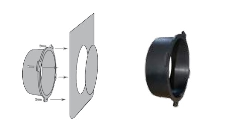 SAB einduitloop spie t.b.v. draingoot