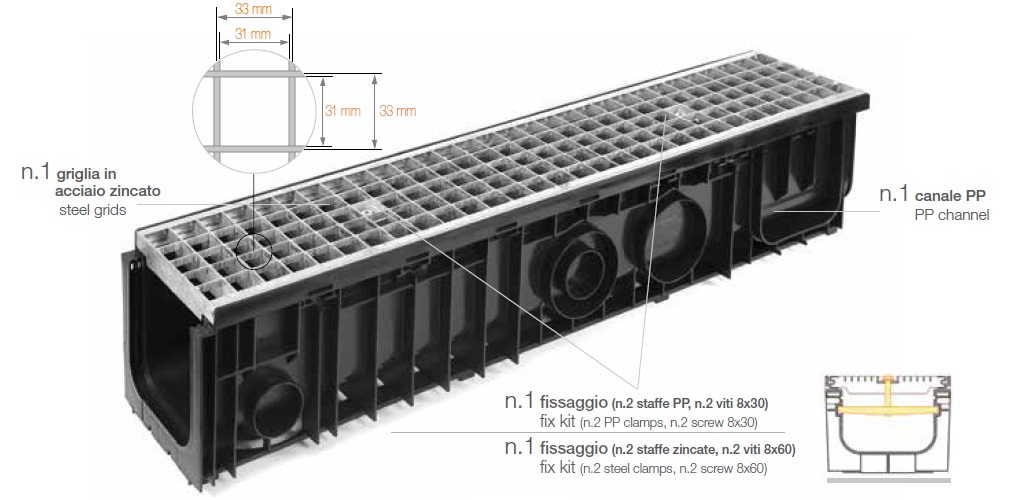 SAB draingoot met verzinkt maasrooster