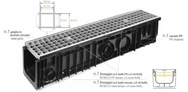 SAB draingoot met verzinkt maasrooster