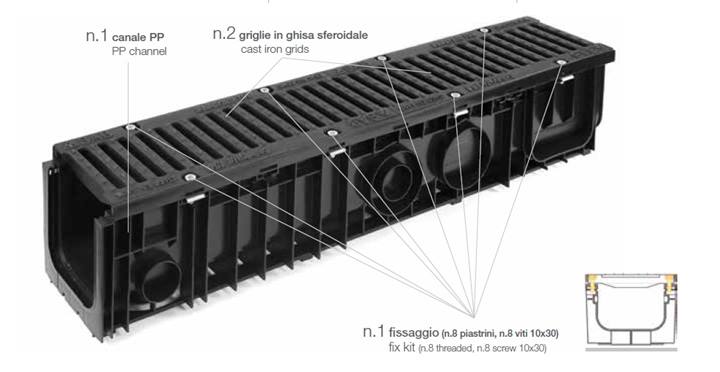 SAB draingoot met GY rooster