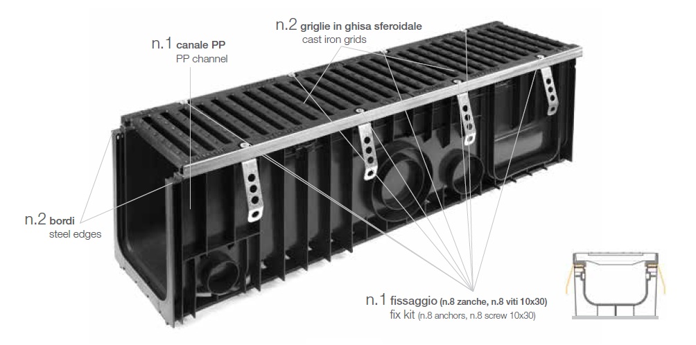 SAB draingoot met GY rooster en stalen rand
