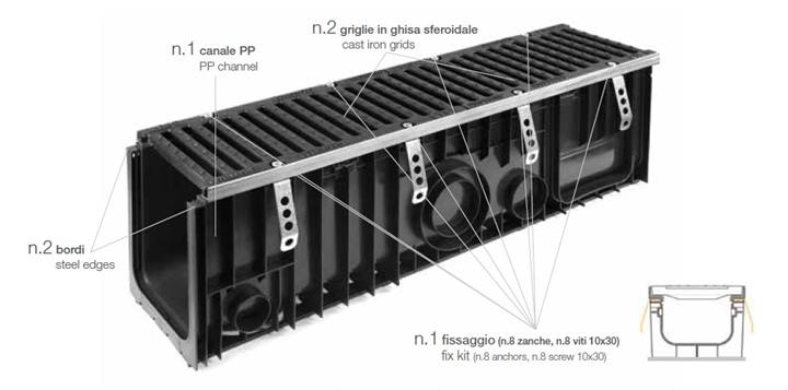 SAB draingoot met GY rooster en stalen rand