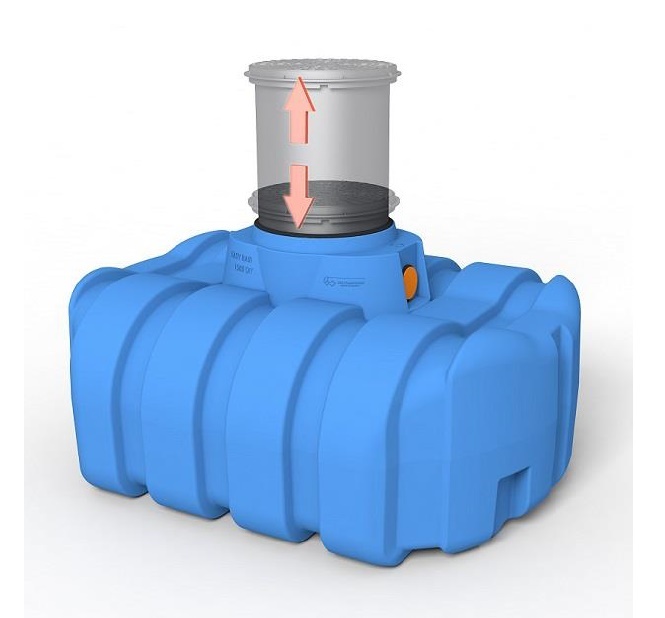 Easy rain regenwater opslagtank PE 1500 liter, ondergronds model