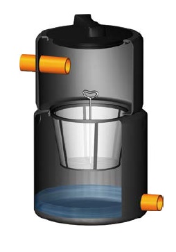 Filterunit met korf en deksel