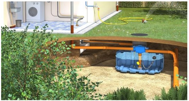 Slim Rain regenwater recuperatiepakket Woning, type Easy Rain

Leverbaar in:
- 1500 liter
- 3000 liter
- 5000 liter
- 7500 liter