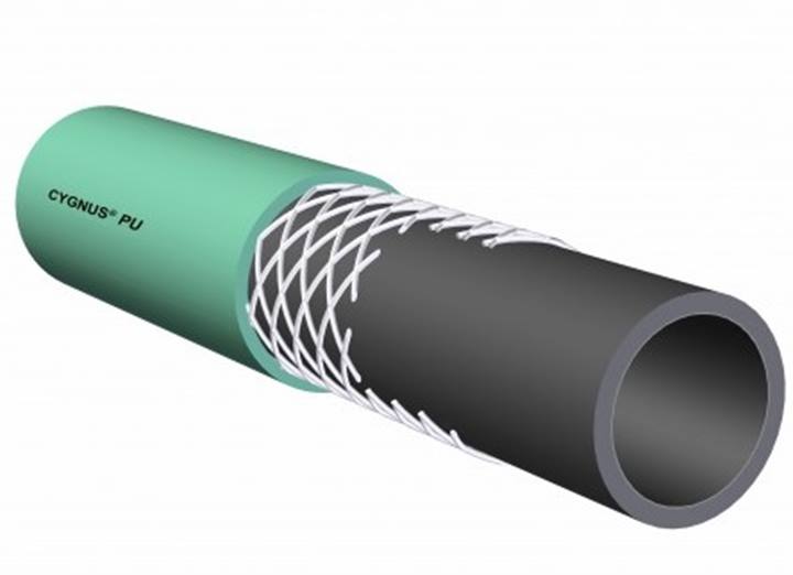 PU compressorslang groen Cygnus Food