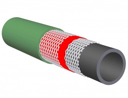 Rubber multipurpose slang groen Castor 20