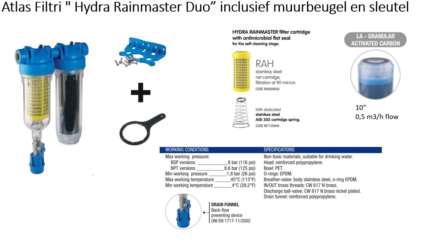 Atlas filter type Hydra Duo