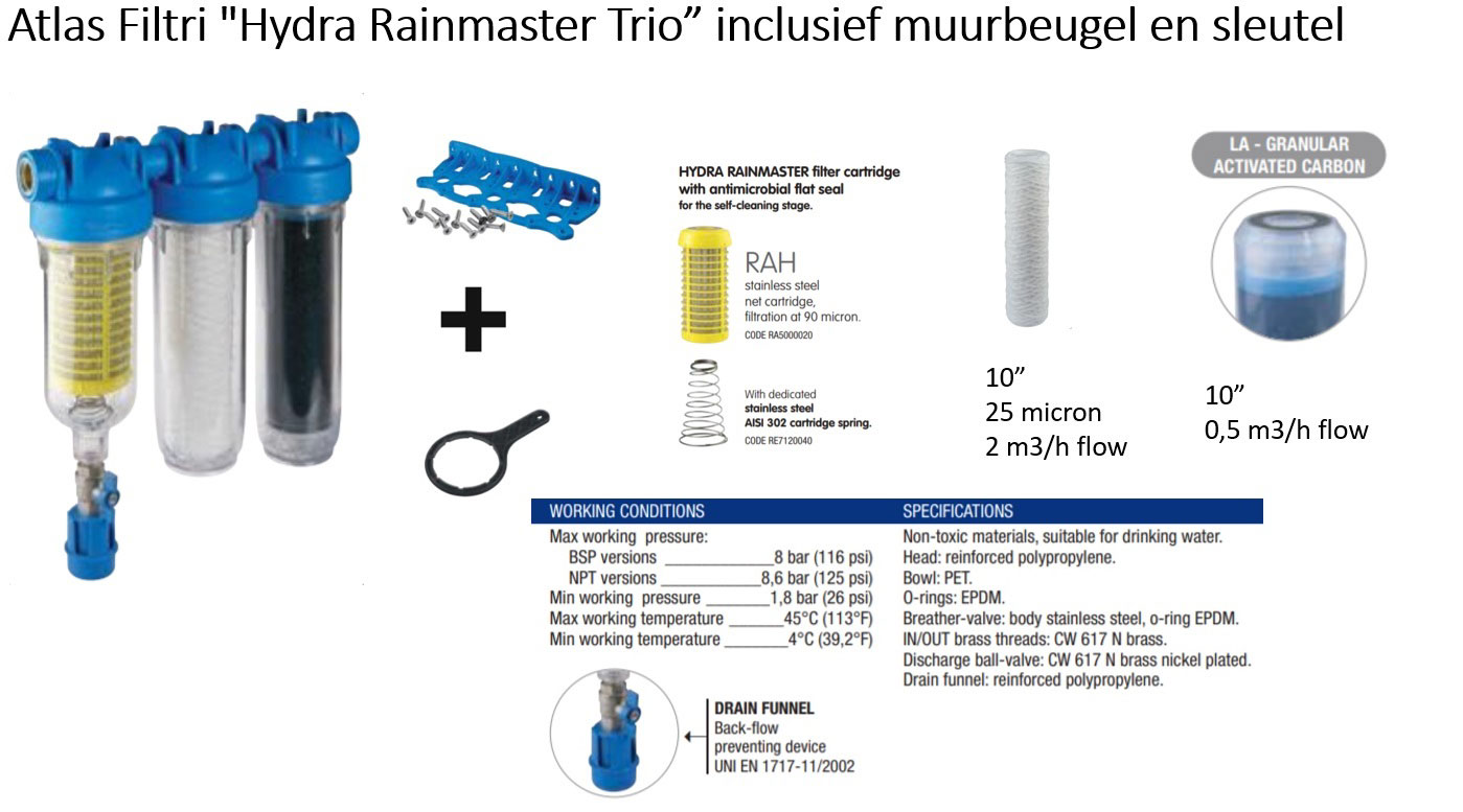 Atlas filter type Hydra Trio