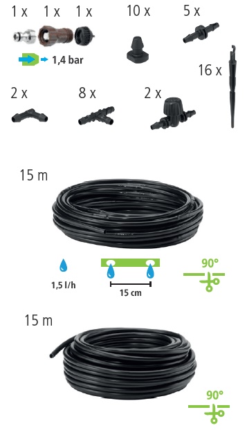 Geka Drip - Set 2 - Gewassen & Bloembedden & Sierplanten