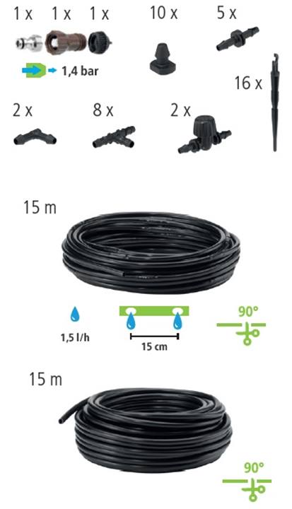 Geka Drip - Set 2 - Gewassen & Bloembedden & Sierplanten