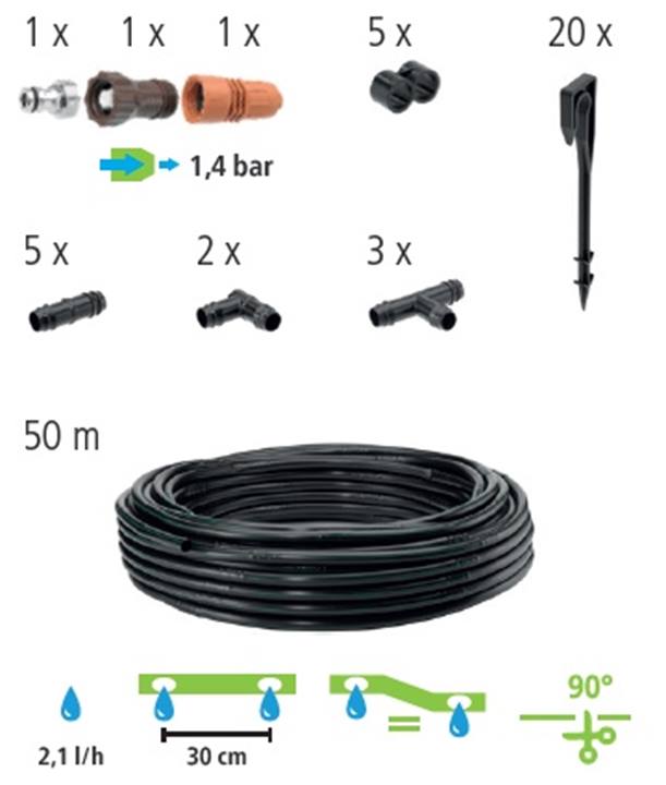 Geka Drip - Set 1 - Heggen & Bloemperken