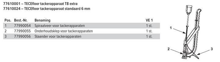 TECEfloor spiraalveer voor tackerapparaten