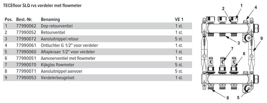 TECEfloor aftapkraan 1/2 met O-ring voor rvs-verdeler