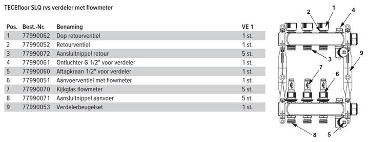 TECEfloor aftapkraan 1/2 met O-ring voor rvs-verdeler
