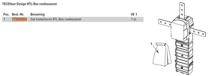 TECEfloor zak toebehoren RTL-Box ruwbouwset