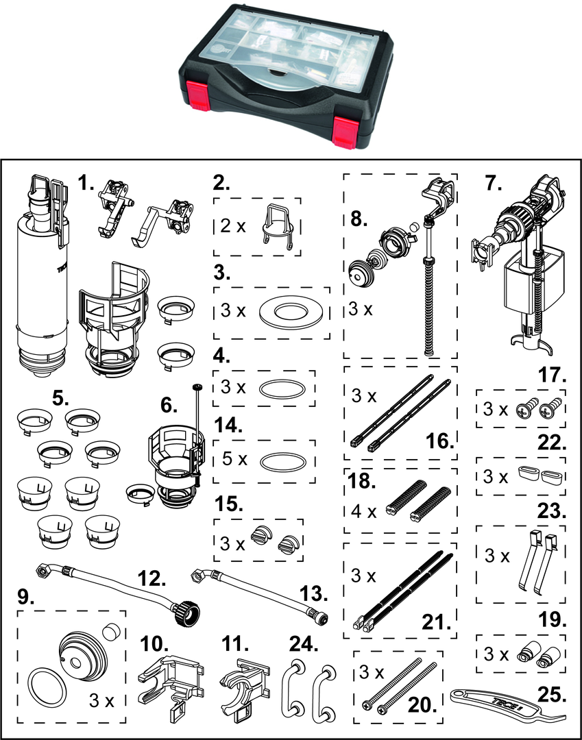 TECE onderdelenkoffer voor Uni-spoelkast